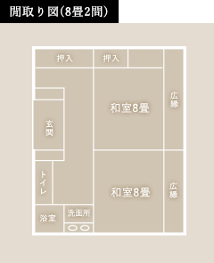 間取り図（8畳2間）